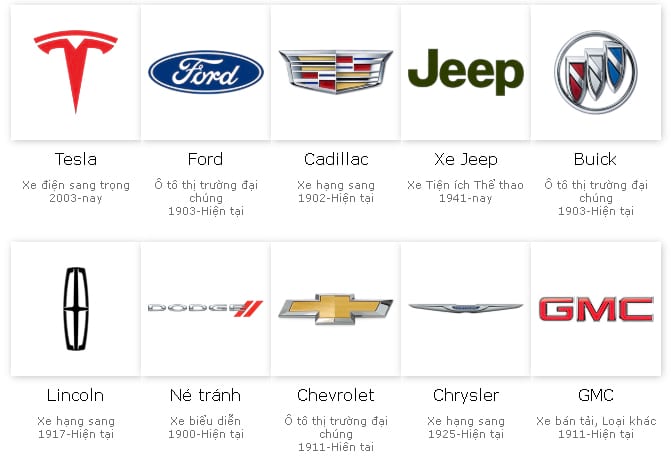 Giải đáp ý nghĩa sâu sắc và lịch sử hào hùng logo chữ thập của Chevrolet logo Chevrolet